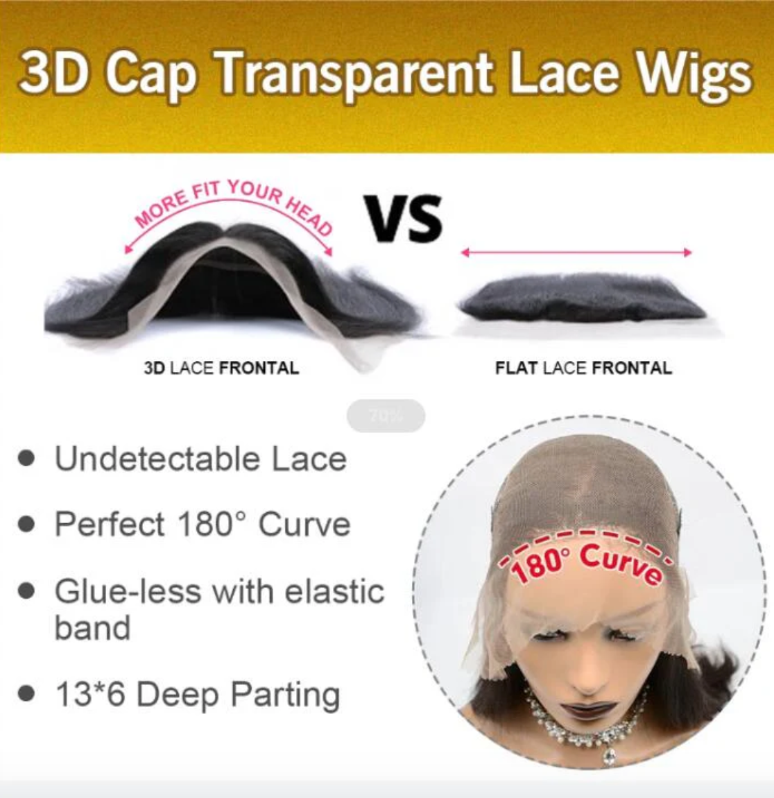 Glueless Water Wave Lace Front Wig – 3D Cap, Pre-Bleached Knots, Transparent Lace, 150% Density [13x6 or 13 x 4]